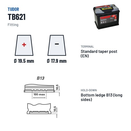 Autobatterie Tudor TB621 12V 62Ah 540A | baterias.com