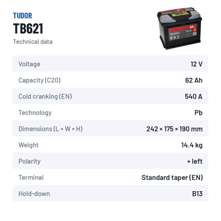 Autobatterie Tudor TB621 12V 62Ah 540A | baterias.com