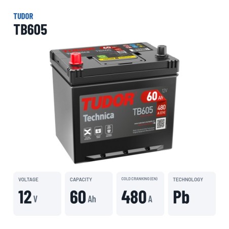 Autobatterie Tudor TB605 12V 60Ah 480A | baterias.com