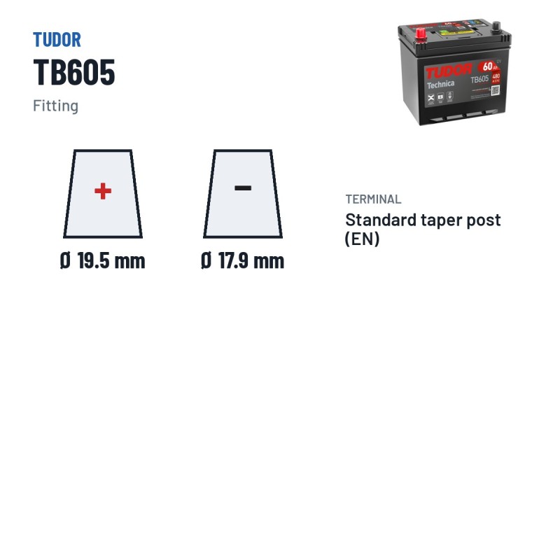 Autobatterie Tudor TB605 12V 60Ah 480A | baterias.com