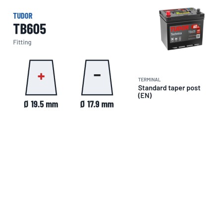 Autobatterie Tudor TB605 12V 60Ah 480A | baterias.com
