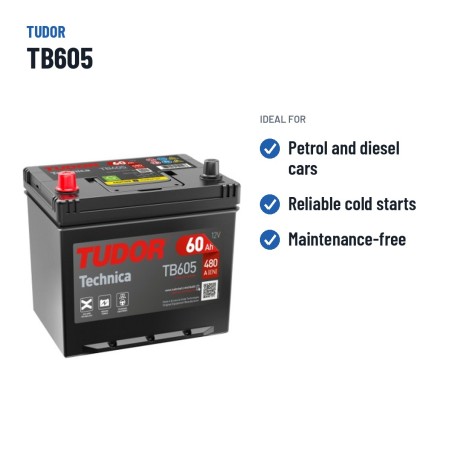 Autobatterie Tudor TB605 12V 60Ah 480A | baterias.com