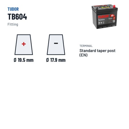 Car battery Tudor TB604 12V 60Ah 480A – terminal and hold-down