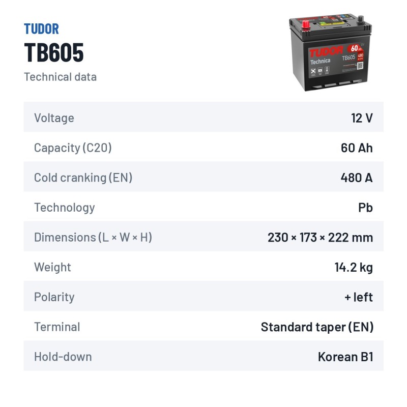 Autobatterie Tudor TB605 12V 60Ah 480A | baterias.com