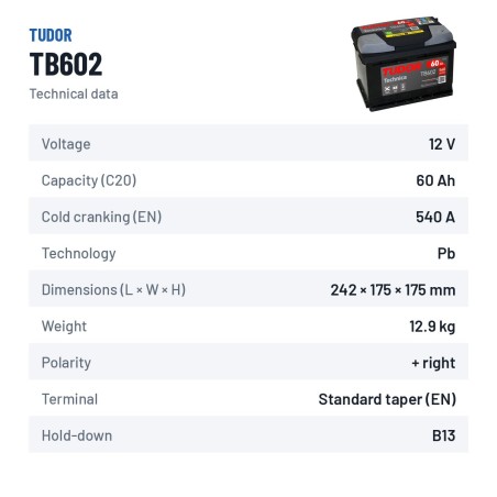 Batterie voiture Tudor TB602 12V 60Ah 540A – fiche technique