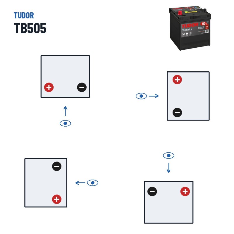 Batteria auto Tudor TB505 12V 50Ah 360A – polarità (schema 1, + a sinistra)