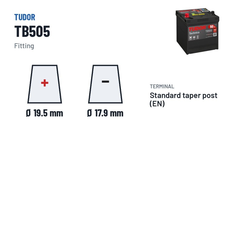 Bateria de carro Tudor TB505 12V 50Ah 360A – terminal e fixação