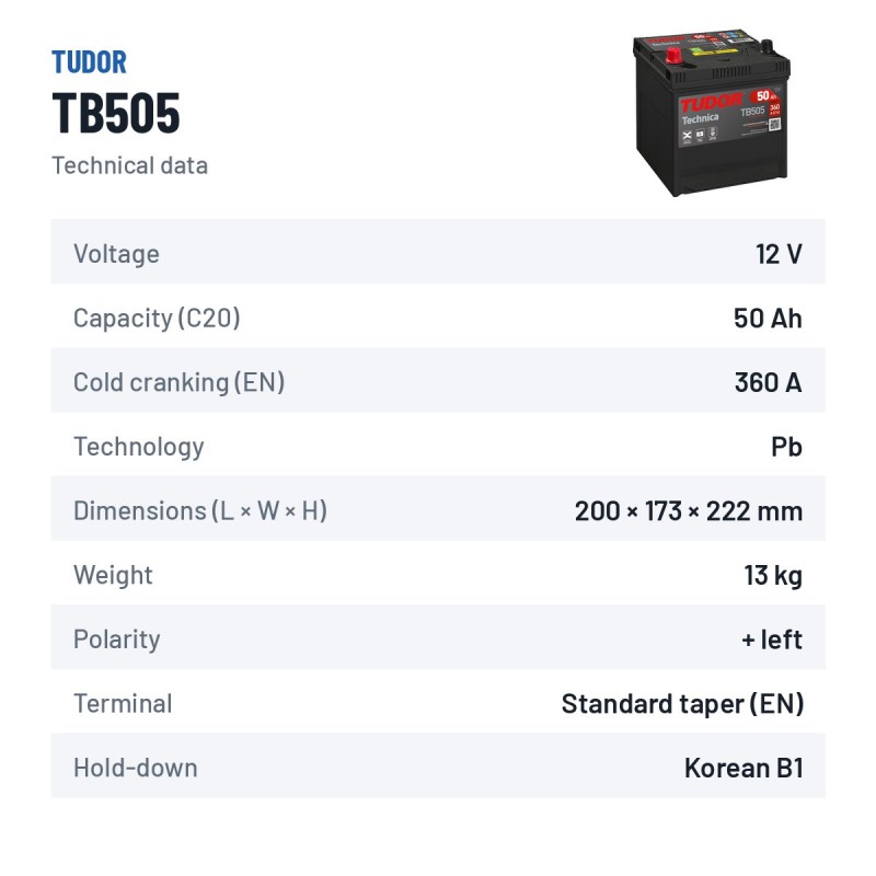Batteria auto Tudor TB505 12V 50Ah 360A – scheda tecnica