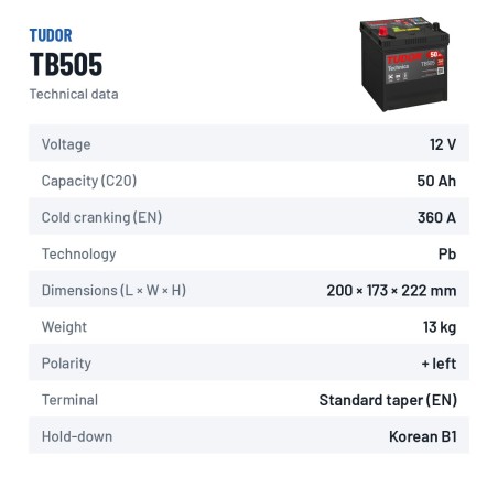 Batteria auto Tudor TB505 12V 50Ah 360A – scheda tecnica