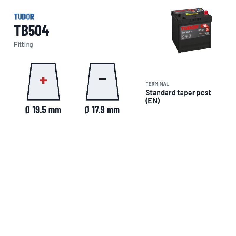 Bateria de carro Tudor TB504 12V 50Ah 360A – terminal e fixação