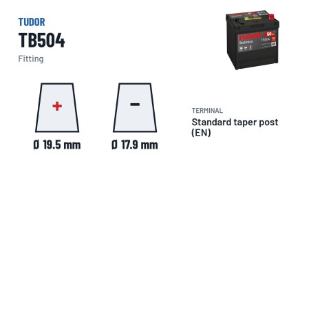 Bateria de carro Tudor TB504 12V 50Ah 360A – terminal e fixação
