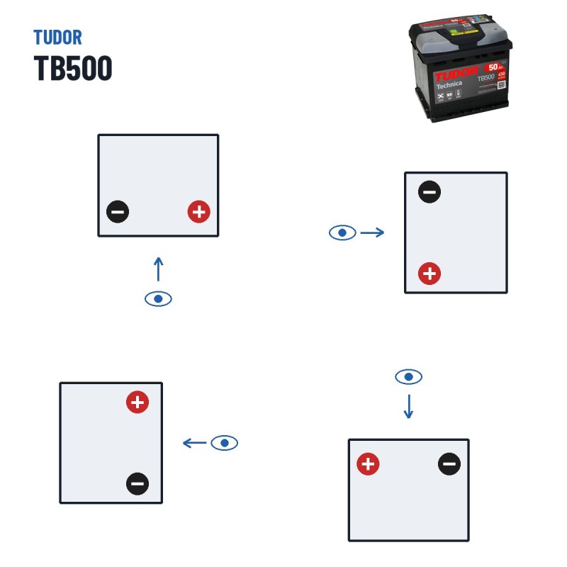 Bateria de carro Tudor TB500 12V 50Ah 450A | baterias.com