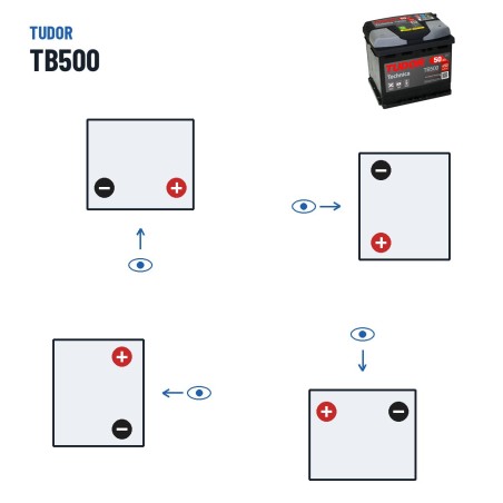Bateria de carro Tudor TB500 12V 50Ah 450A | baterias.com