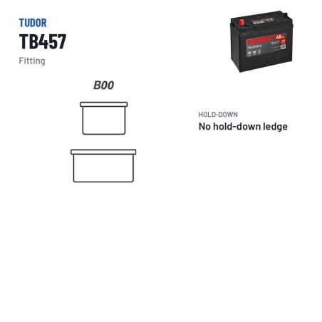 Batería de coche Tudor TB457 12V 45Ah 330A – borne y sujeción