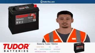 Produktvideo