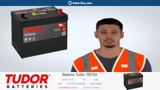 Vidéo du produit