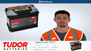 Video del prodotto