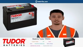 Produktvideo