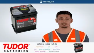Product video