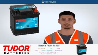 Video del prodotto