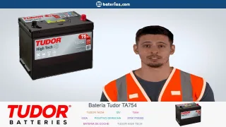 Produktvideo