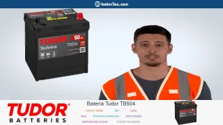 Product video