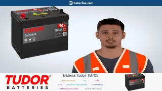 Video del prodotto