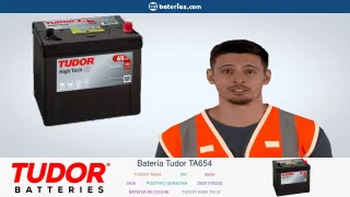 Video del prodotto
