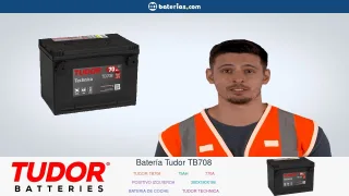 Product video