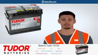 Video del prodotto