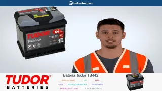 Vidéo du produit